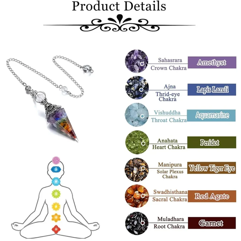 Chakra Crystal Pendulums for Dowsing - Image 4